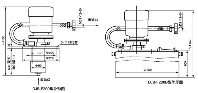 DJB-F200B型電動(dòng)加油泵